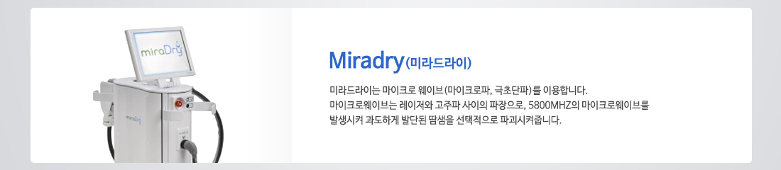 miradry